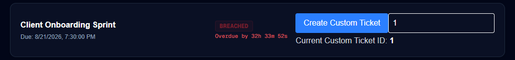 Breached and overdue task indicators